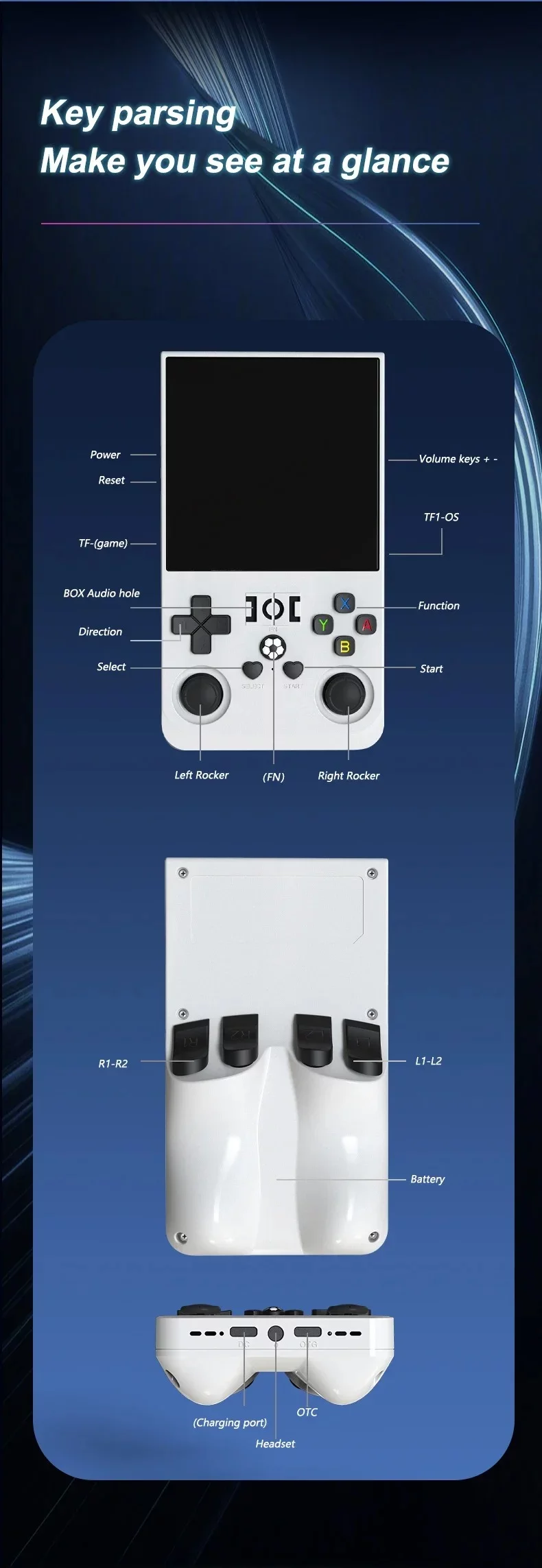 R36s keyboard specs, manual