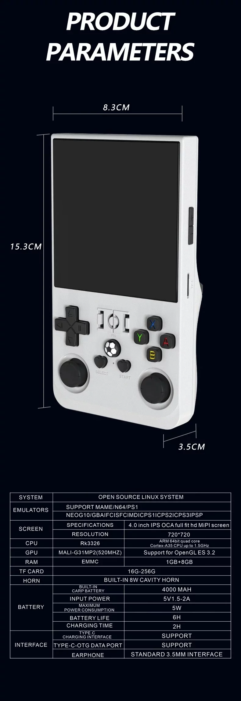 open source r36s specifications