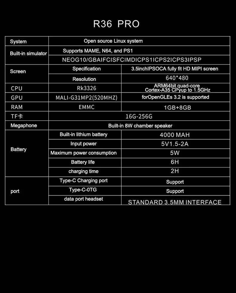 Console de jeu r36s specs